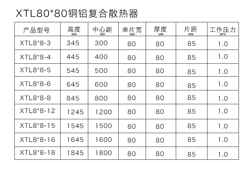 铜铝草莓视频污在线80X80各规格列表