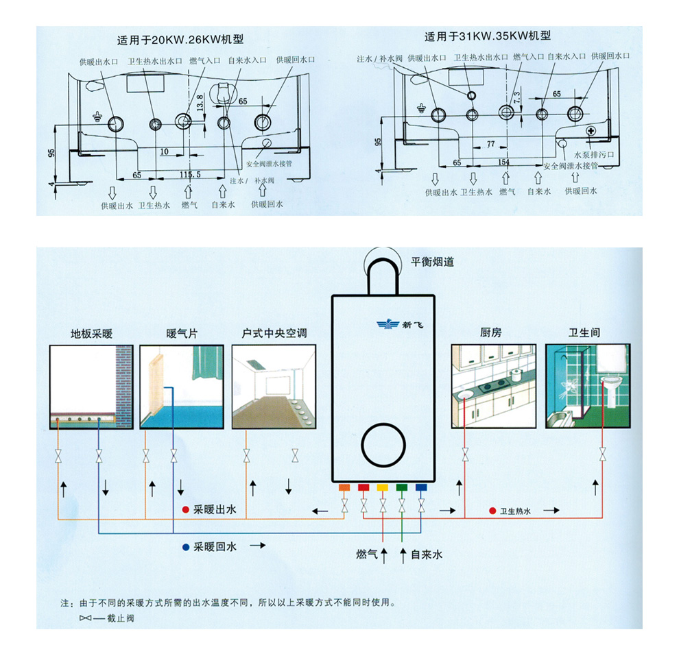 草莓视频在线免费下载变频壁挂炉线路图