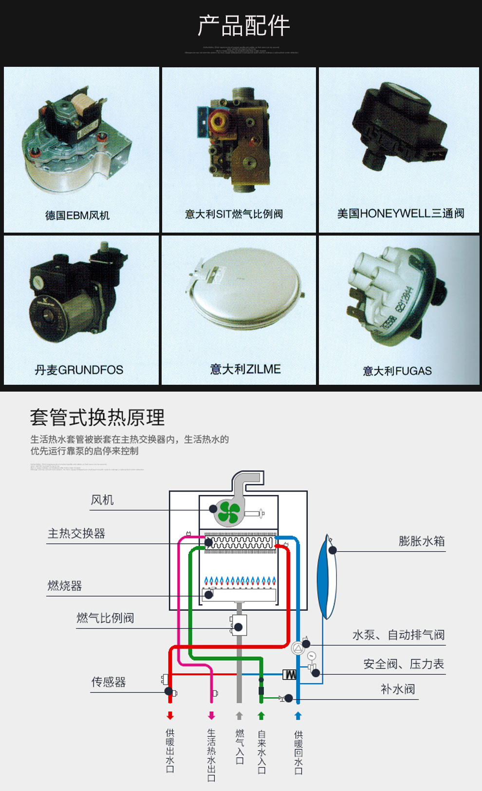 草莓视频在线免费下载变频壁挂炉草莓视频APP污污配件